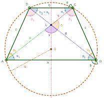 Which statements are true regarding the symmetry of the isosceles trapezoid?  check all that apply.