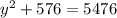 y^2+576=5476