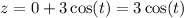 z=0+3\cos (t)=3\cos (t)