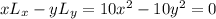 xL_x-yL_y=10x^2-10y^2=0