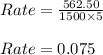 Rate=\frac{562.50}{1500 \times 5}\\\\ Rate=0.075