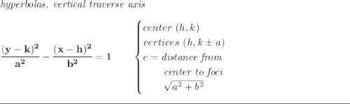 \bf \textit{hyperbolas, vertical traverse axis } \\\\ \cfrac{(y- k)^2}{ a^2}-\cfrac{(x- h)^2}{ b^2}=1 \qquad \begin{cases} center\ ( h, k)\\ vertices\ ( h, k\pm a)\\ c=\textit{distance from}\\ \qquad \textit{center to foci}\\ \qquad \sqrt{ a ^2 + b ^2} \end{cases} \\\\[-0.35em] \rule{34em}{0.25pt}