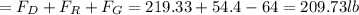 =F_D+F_R+F_G=219.33+54.4-64=209.73 lb