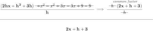\bf \cfrac{(2hx+h^2+3h)~~\begin{matrix} +x^2-x^2+3x-3x+9-9 \\[-0.7em]\cline{1-1}\\[-5pt]\end{matrix}~~}{h}\implies \cfrac{\stackrel{\textit{common factor}}{~~\begin{matrix} h \\[-0.7em]\cline{1-1}\\[-5pt]\end{matrix}~~(2x+h+3)}}{~~\begin{matrix} h \\[-0.7em]\cline{1-1}\\[-5pt]\end{matrix}~~} \\\\[-0.35em] \rule{34em}{0.25pt}\\\\ ~\hfill 2x+h+3~\hfill