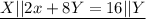 \underline{X || 2x + 8Y = 16 || Y}