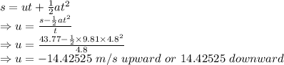 s=ut+\frac{1}{2}at^2\\\Rightarrow u=\frac{s-\frac{1}{2}at^2}{t}\\\Rightarrow u=\frac{43.77-\frac{1}{2}\times 9.81\times 4.8^2}{4.8}\\\Rightarrow u=-14.42525\ m/s\ upward\ or\ 14.42525\ downward