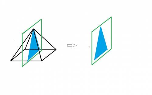 The cross section of a square pyramid taken perpendicular to the base that passes through the top ve