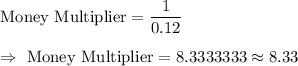 \text{Money Multiplier}=\dfrac{1}{0.12}\\\\\Rightarrow\ \text{Money Multiplier}=8.3333333\approx8.33