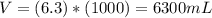 V = (6.3) * (1000) = 6300 mL