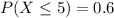 P(X \le 5) = 0.6