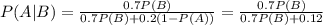 P(A|B)=\frac{0.7P(B)}{0.7P(B)+0.2(1-P(A))}=\frac{0.7P(B)}{0.7P(B)+0.12}