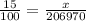 \frac{15}{100} =\frac{x}{206970}