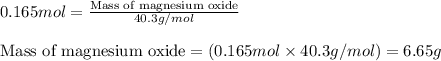 0.165mol=\frac{\text{Mass of magnesium oxide}}{40.3g/mol}\\\\\text{Mass of magnesium oxide}=(0.165mol\times 40.3g/mol)=6.65g