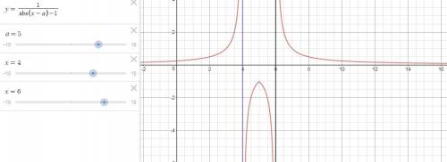 How do you do this and what is the correct answer?  simple and concise explanation !