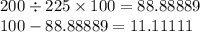 200 \div 225 \times 100 = 88.88889 \\ 100 - 88.88889 = 11.11111