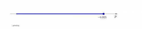 Which shows the correct solution to the inequality 7/10≥1 5/8+p?