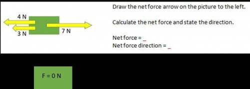 Draw the net force arrow on the picture to the left. calculate the net force and state the direction