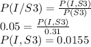 P(I/S3)=\frac{P(I,S3)}{P(S3)} \\0.05=\frac{P(I,S3)}{0.31} \\P(I,S3)=0.0155