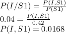 P(I/S1)=\frac{P(I,S1)}{P(S1)} \\0.04=\frac{P(I,S1)}{0.42} \\P(I,S1)=0.0168