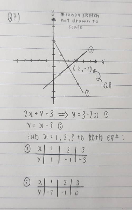 Can anyone  with 7& 8 i’ll mark brainliest