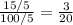 \frac{15 / 5}{100 / 5} = \frac{3}{20}