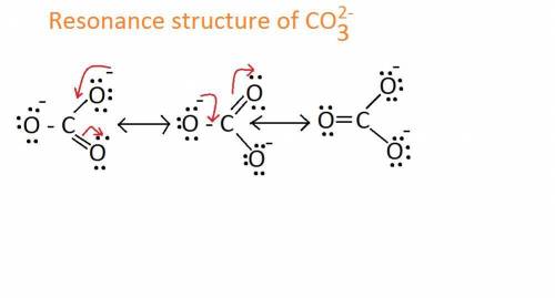 The co 2-ion is stabilized by (a resonance. b inductive effects. c heterolysis. d potential energy.