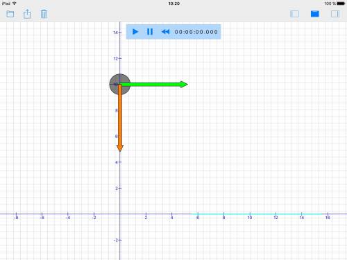 Aperson runs off a 10.0-meter high balcony in a horizontal direction at 5.0 m/s. the swimming pool i