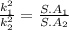 \frac{k^2_1}{k^2_2} =\frac{S.A_1}{S.A_2}