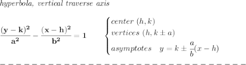 \bf \textit{hyperbola, vertical traverse axis }\\\\&#10;\cfrac{(y-{{ k}})^2}{{{ a}}^2}-\cfrac{(x-{{ h}})^2}{{{ b}}^2}=1&#10;\qquad &#10;\begin{cases}&#10;center\ ({{ h}},{{ k}})\\&#10;vertices\ ({{ h}}, {{ k}}\pm a)\\&#10;asymptotes\quad  y={{ k}}\pm \cfrac{a}{b}(x-{{ h}})&#10;\end{cases}\\\\&#10;-------------------------------\\\\