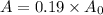 A = 0.19 \times A_0