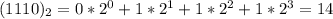 (1110)_{2} = 0*2^{0} + 1*2^{1} + 1*2^{2} + 1*2^{3} = 14