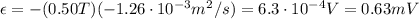 \epsilon=-(0.50 T)(-1.26\cdot 10^{-3} m^2/s)=6.3\cdot 10^{-4} V=0.63 mV