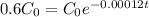 0.6C_{0} = C_{0}e^{-0.00012t}