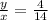 \frac{y}{x} = \frac{4}{14}