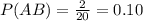 P(AB) = \frac{2}{20} =0.10