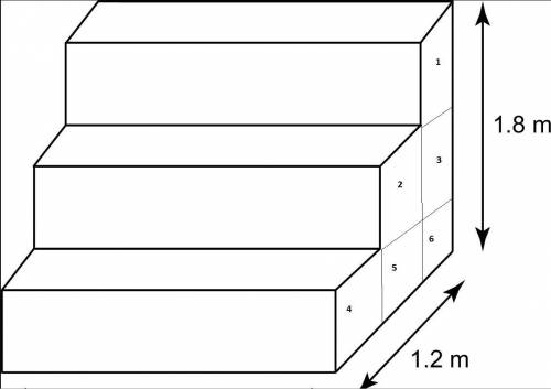 2. a contractor is building a set of stairs out of concrete. each stair is exactly the same length,