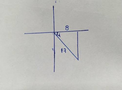 Suppose that cos(t) = 8/17 and t is in the 4th quadrant. evaluate sin(t+t) to 2 decimal places.