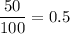 \dfrac{50}{100} =0.5