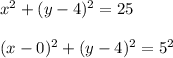 x^2+(y-4)^2=25\\\\(x-0)^2+(y-4)^2=5^2