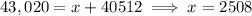 43,020 = x + 40512\implies x = 2508