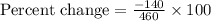 \text{Percent change}=\frac{-140}{460}\times 100