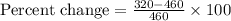 \text{Percent change}=\frac{320-460}{460}\times 100