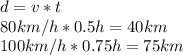 d=v*t\\80km/h*0.5h=40km\\100km/h*0.75h=75km