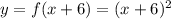 y=f(x+6)=(x+6)^2