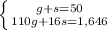 \left \{ {{g+s=50} \atop {110g+16s=1,646}} \right.