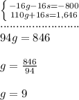 \left \{ {{-16g-16s=-800} \atop {110g+16s=1,646}} \right.\\.........................\\94g=846\\\\g=\frac{846}{94}\\\\g=9