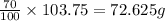 \frac{70}{100}\times 103.75=72.625g