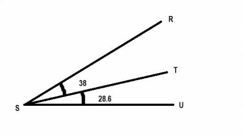 Tis the interior of angle rsu. how to find the interior of angle rsu. the first angle is rst which e