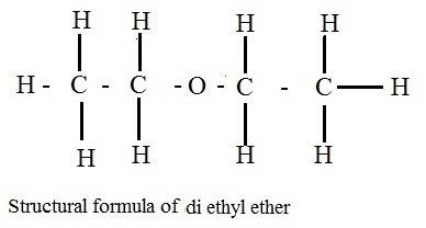 Why does ch3coch3 has stronger intermolecular forces than c2h5oc2h5?  even though both have dipole-d
