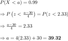 P(X\ \textless \ a)=0.99 \\  \\ \Rightarrow P\left(z\ \textless \ \frac{a-30}{4} \right)=P(z\ \textless \ 2.33) \\  \\ \Rightarrow\frac{a-30}{4}=2.33 \\  \\ \Rightarrow a=4(2.33)+30=\bold{39.32}